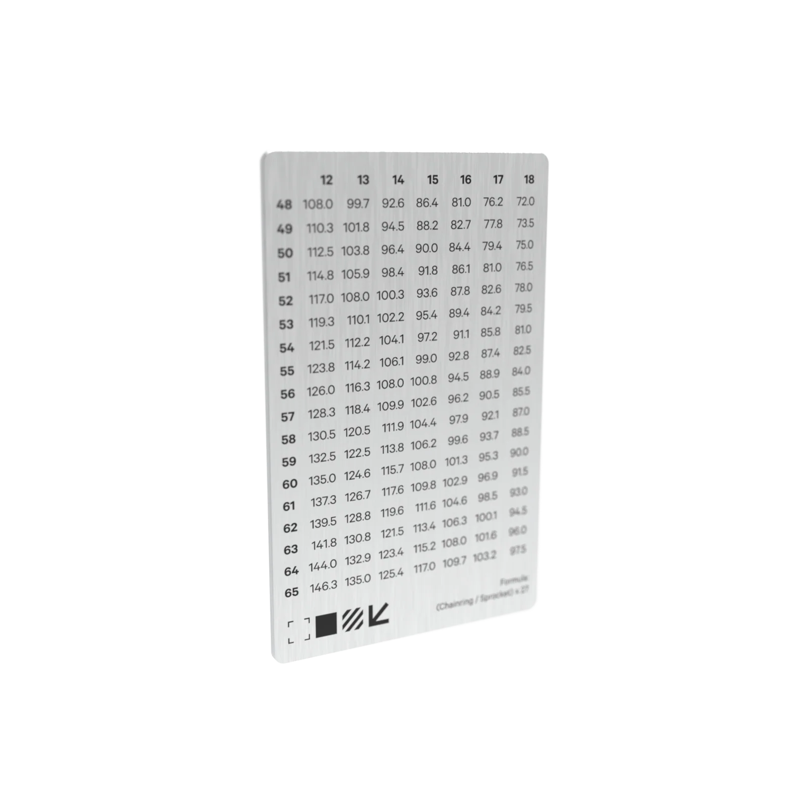 Gear Chart Card - Image 2